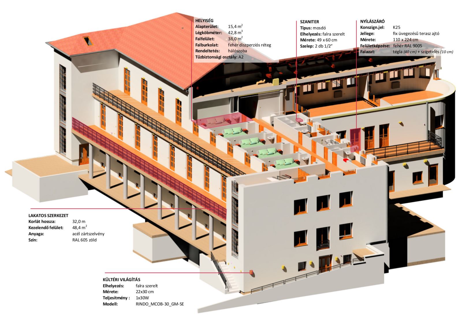 AM/FM rendszerek 3D modellekre épülve